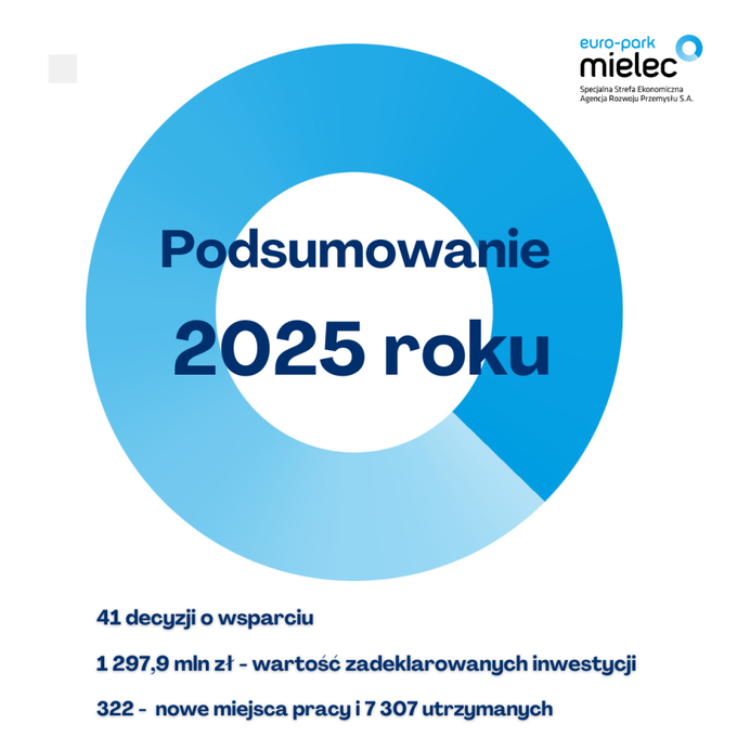 Podsumowanie_4.width-680