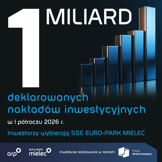 1 miliard na inwestycje